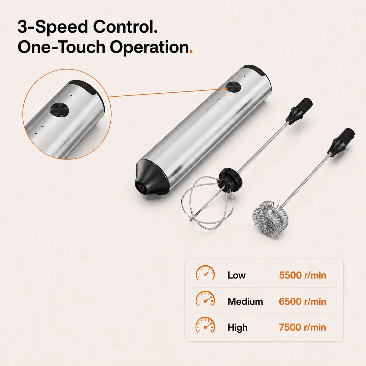 3-Speed Automatic Rechargeable Handheld Electric Milk Frother Dual Whisk Head USB-C