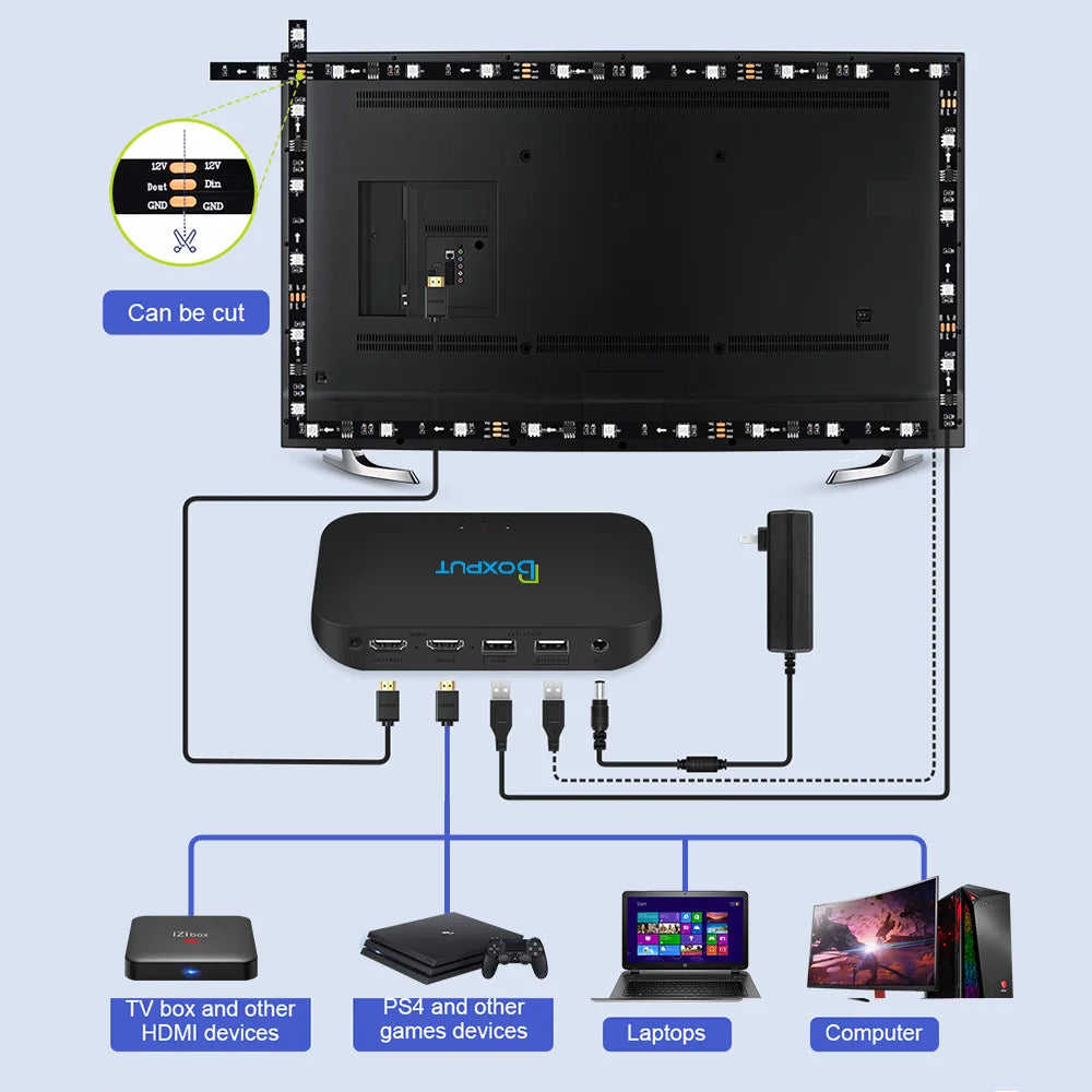 HD Sync Box BPSK1 Screen Light IP65 Light Strings RGB Tv Backlight Sync to Screen for PC