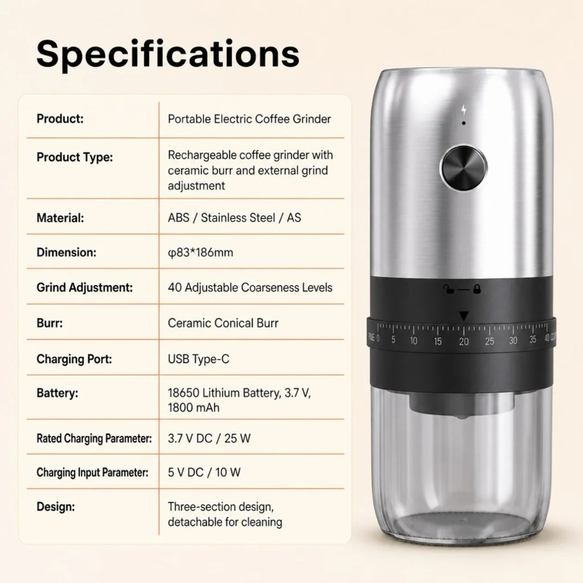 Portable Electric Coffee Grinder Ceramic Conical Burr 40 Adjustable Coarseness Levels USB