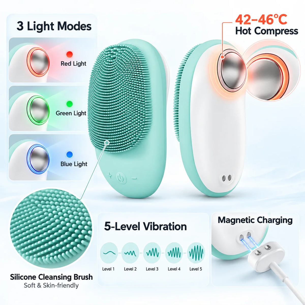 Electric Silicone Facial Cleanser 5 Speed Vibration Warm Care Rechargeable Facial