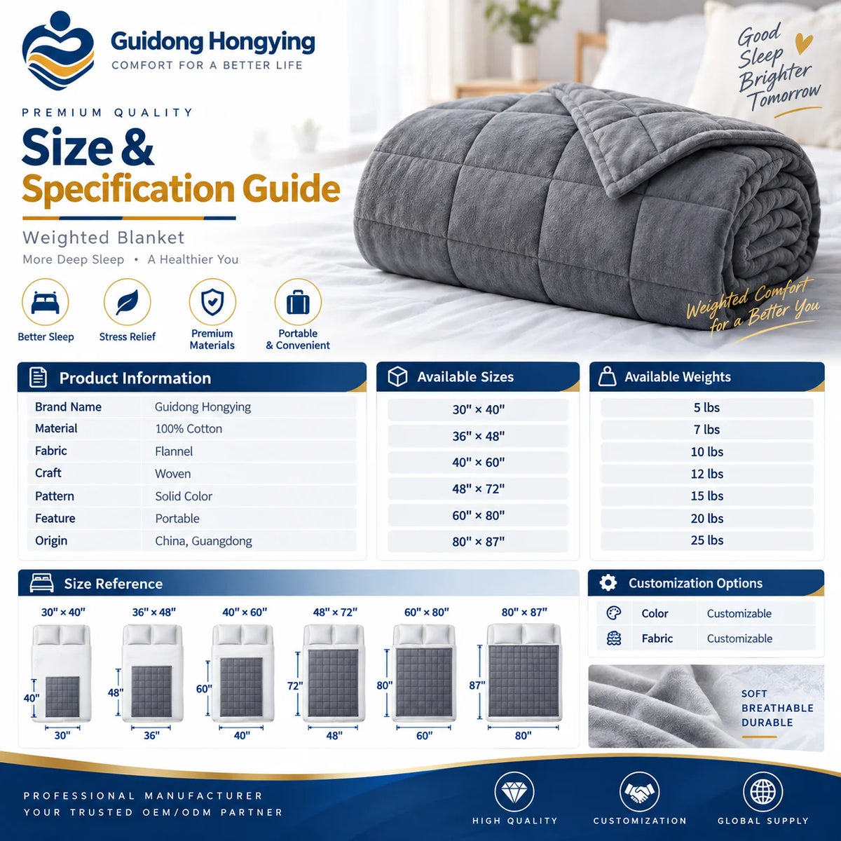 Superior Weighted Blanket Chunky Knit Velvet Weighted Blanket for Adults and Kids