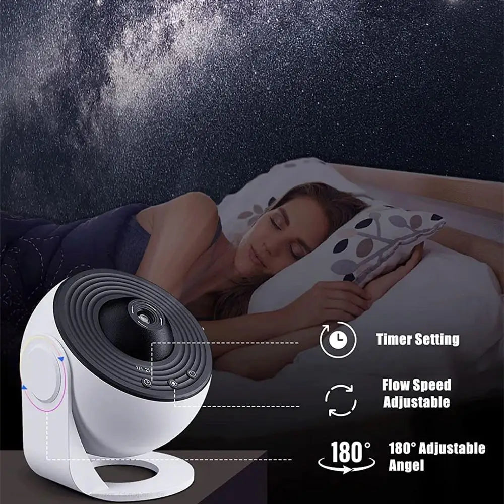 Star Projector Planetarium Projector Best Galaxy Projector 13 Sheets Film Starry Sky