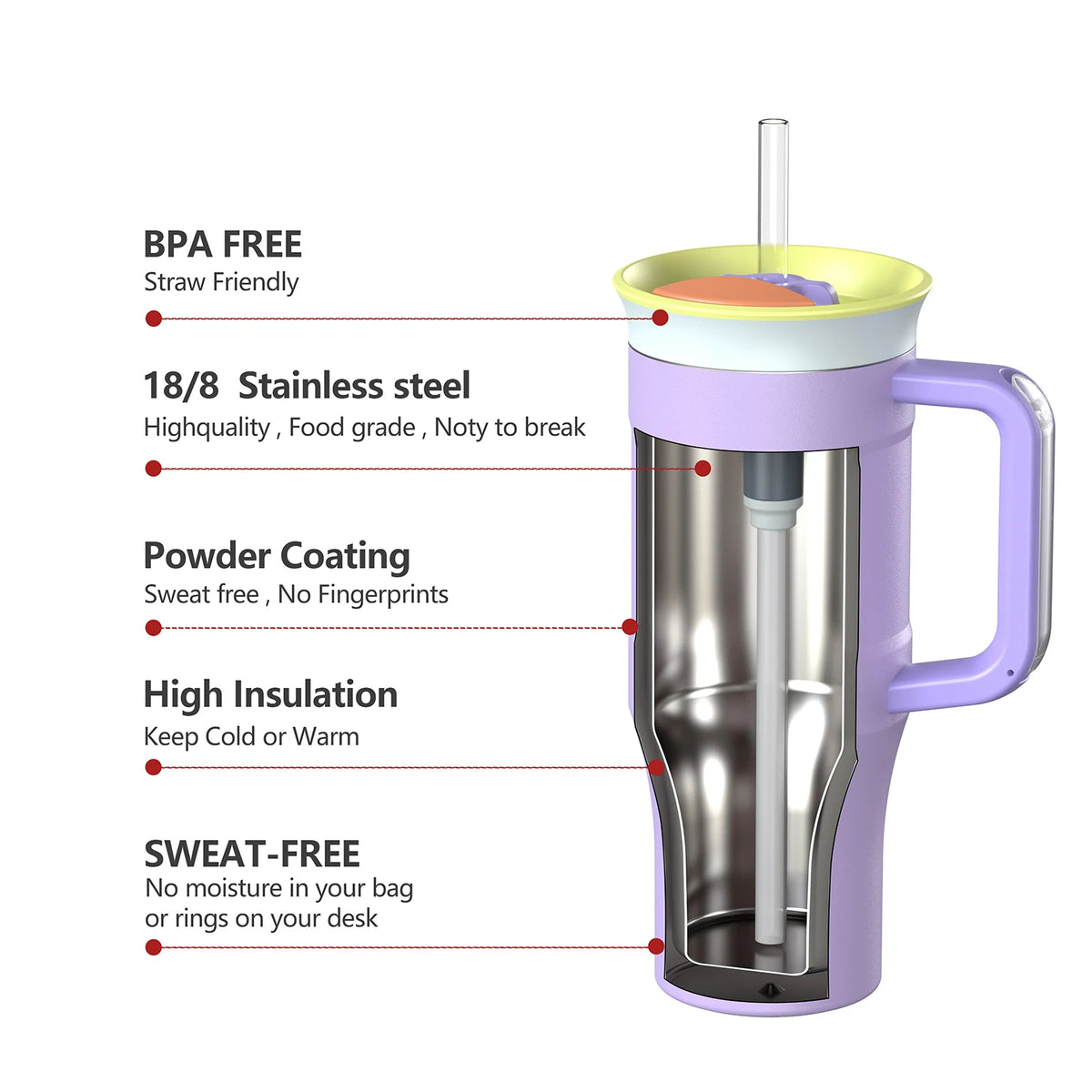 40oz Double Wall Vacuum Insulated Travel Mug Stainless Steel Tumbler Cup with Straw Lid