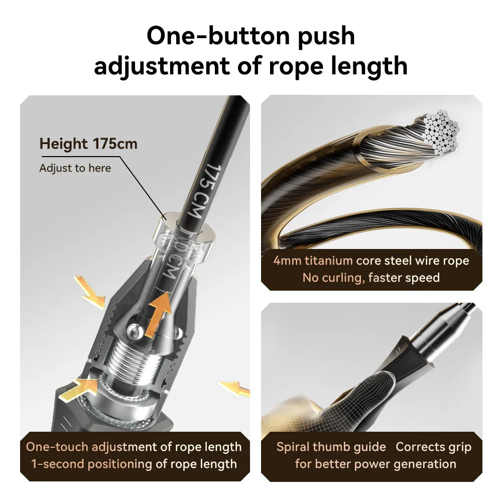 One-Button Press Adjustable Jump Rope, Spiral Thumb Guide Design for Correct Grip,