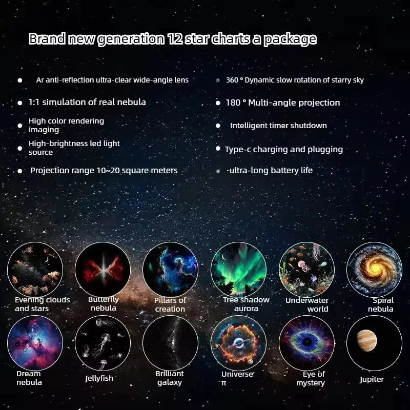 USB Mini Night Light Projector, Ocean and Starry Sky Films for Car or Bedroom