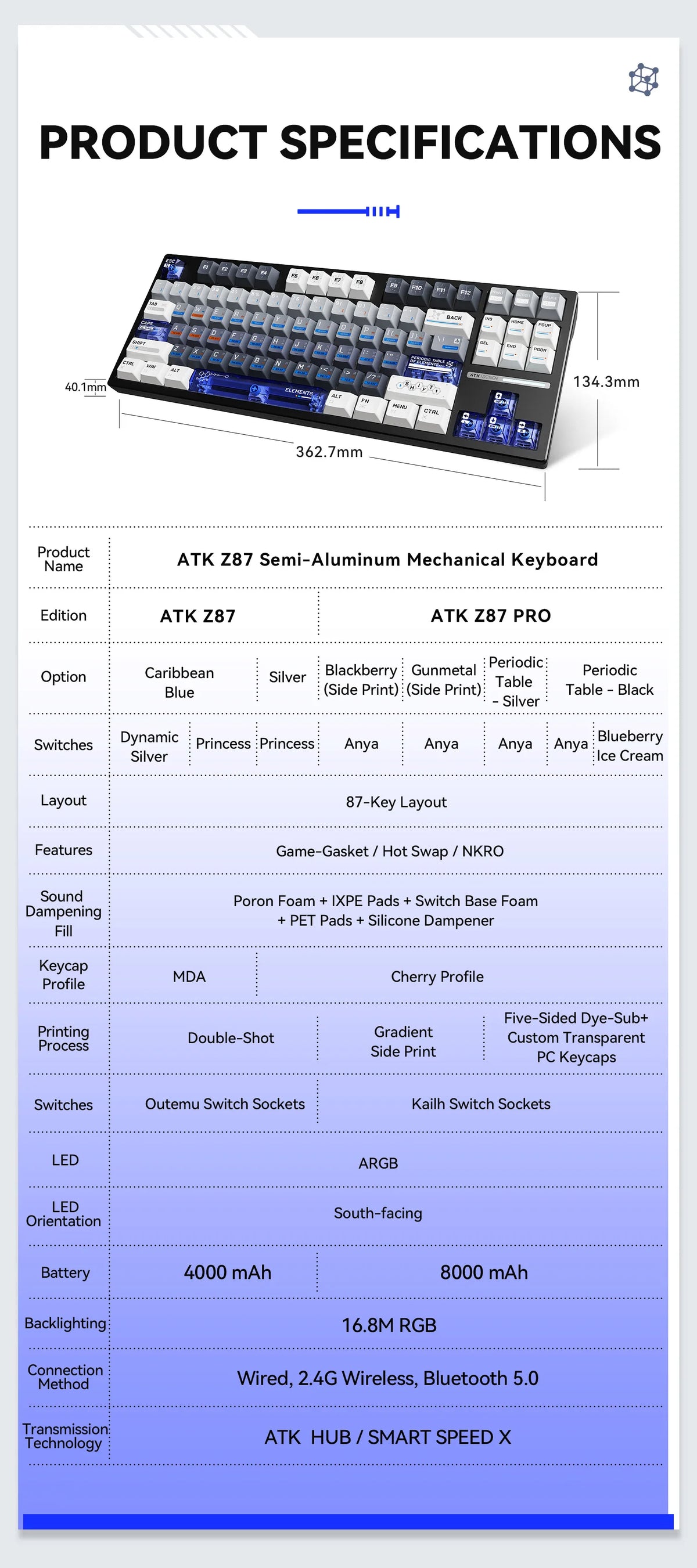 Z87 PRO Wireless Semi-Aluminum Mechanical Gaming Keyboard Esport Keyboard