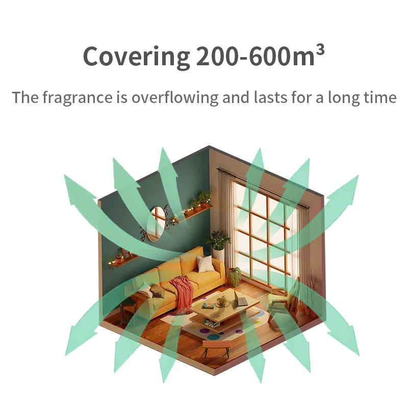 Upscale Smart Cute Aroma Car Diffuser with 150ml Capacity Low Power Consumption
