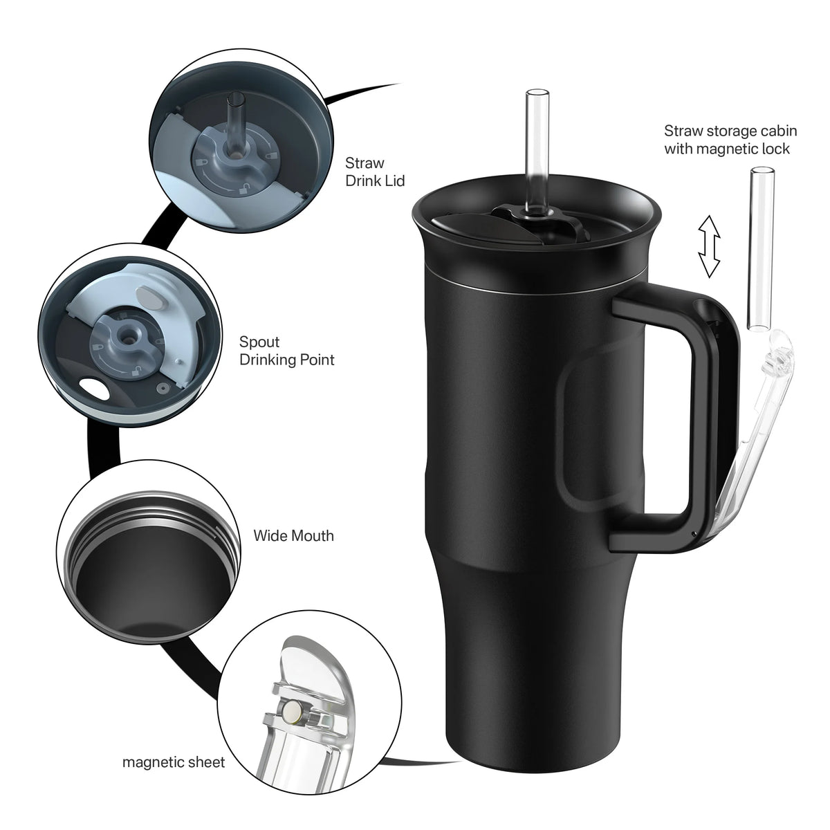 40oz Double Wall Vacuum Insulated Stainless Steel Tumbler Travel Mug with Straw
