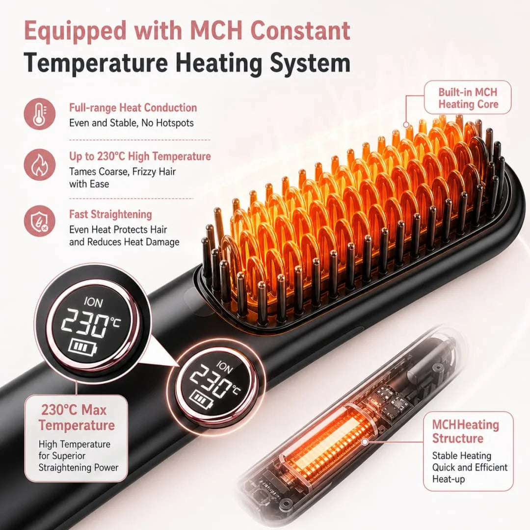 Torlin LED Display Negative Ion Anti-Static Hair Styler Tools Frizz-Free Smooth Hair MCH