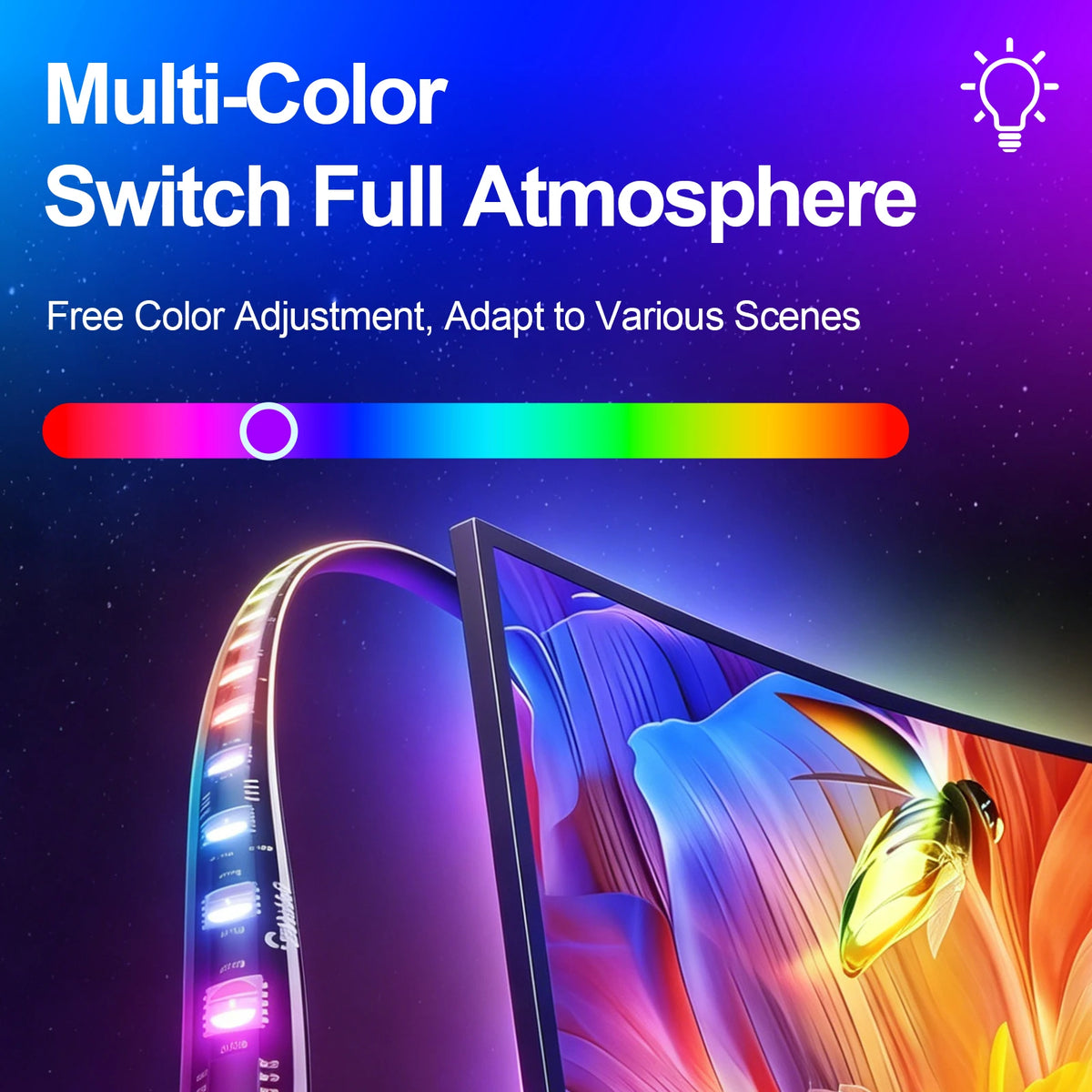Dual 2.0 WiFi TV Sync Box Backlight Kit 5050 RGB LED Strip Light Music Scene Sync