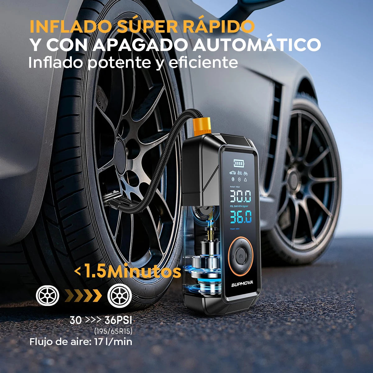 New Portable Car Tyre Inflator for Car Bike & Motorcycle Tires Easy with Pressure Monitor