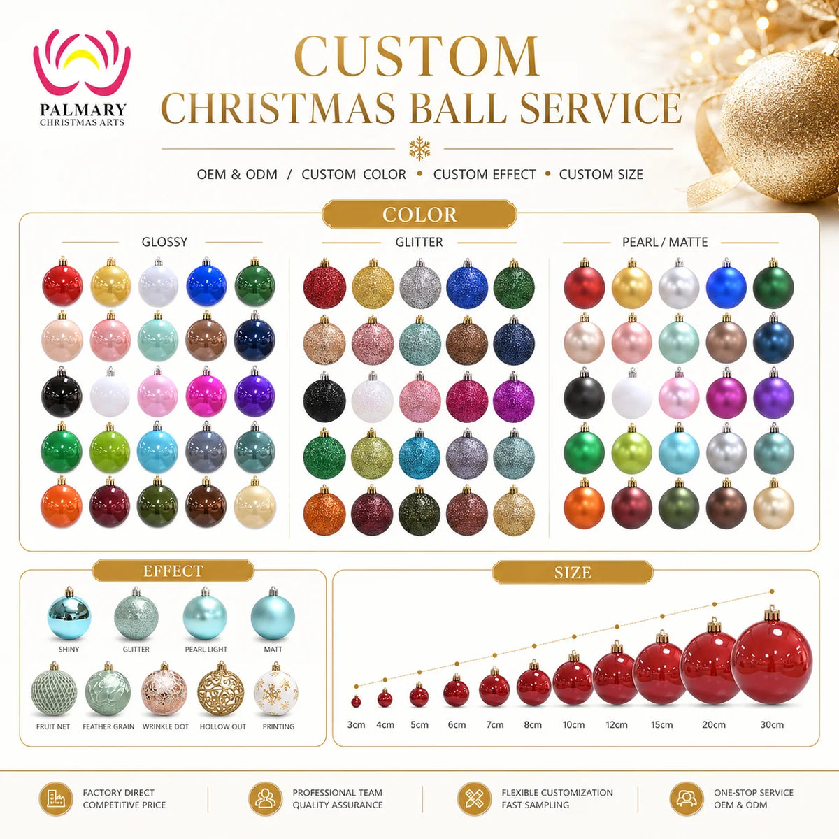 Handmade Plastic Ball Ornament Set Indoor Christmas Decoration With Shiny Finish For Tree