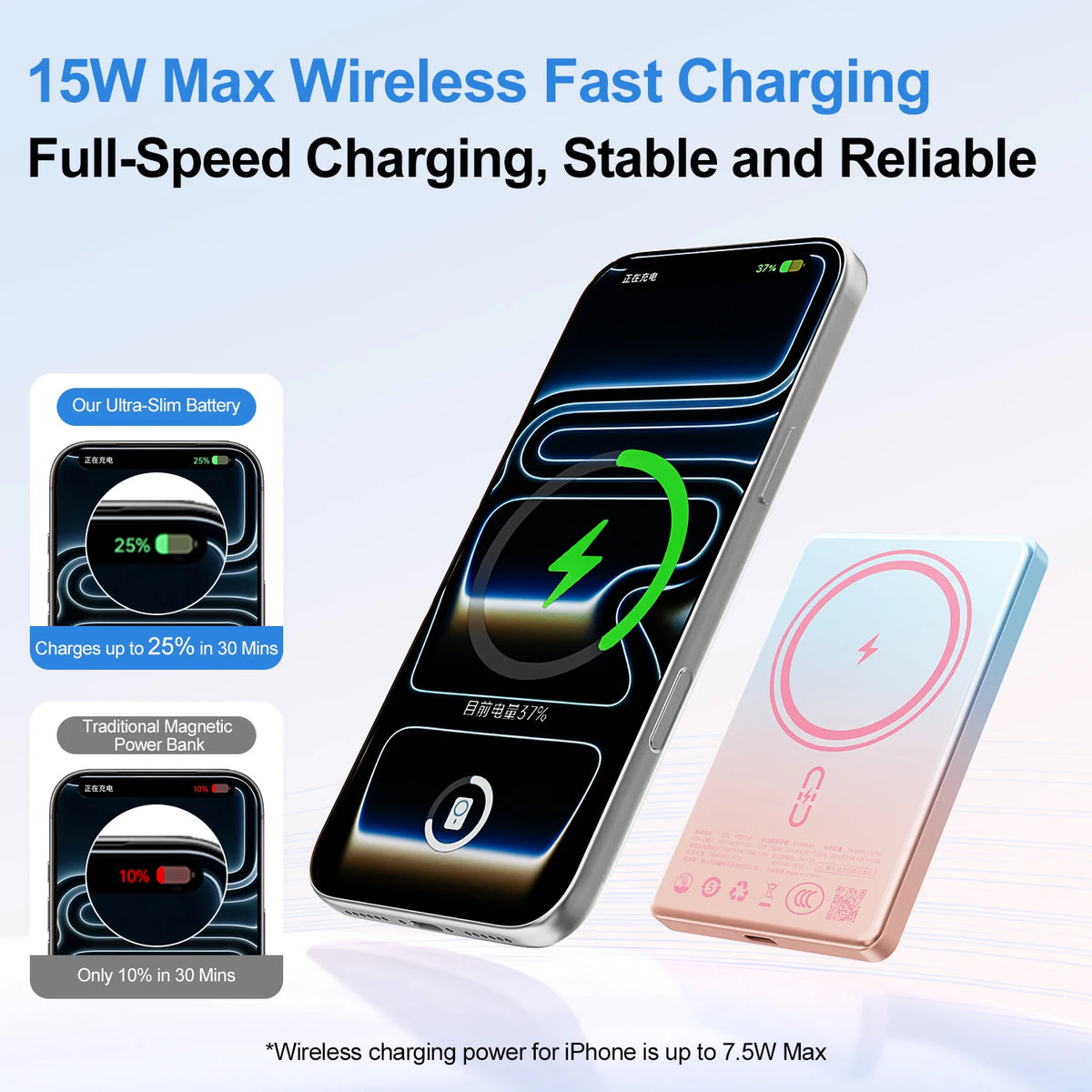 Fast Charging Magnetic Power Bank 5000mah Phone Charger 15 W Ultra Slim Powerbank