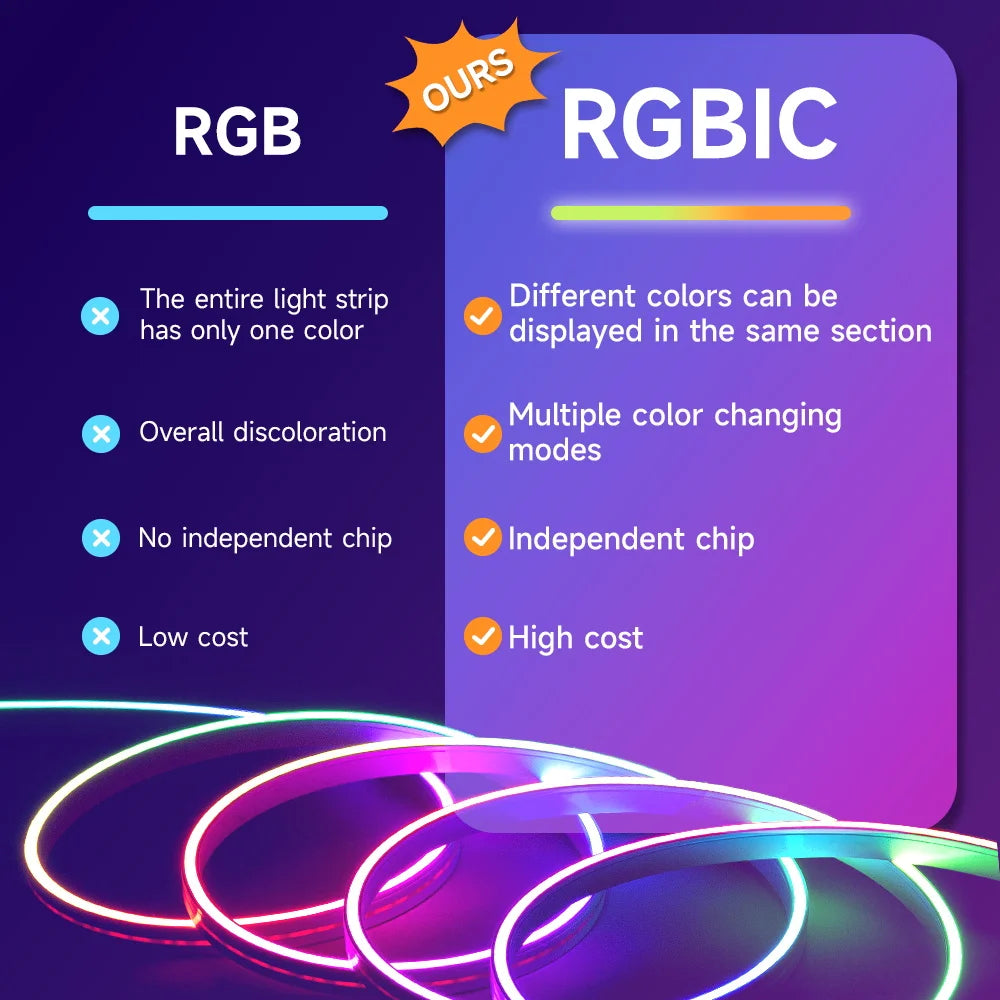 Canmeijia RGB Phantom Color Floor Lamps Gaming Intelligent USB Wall Corner Floor