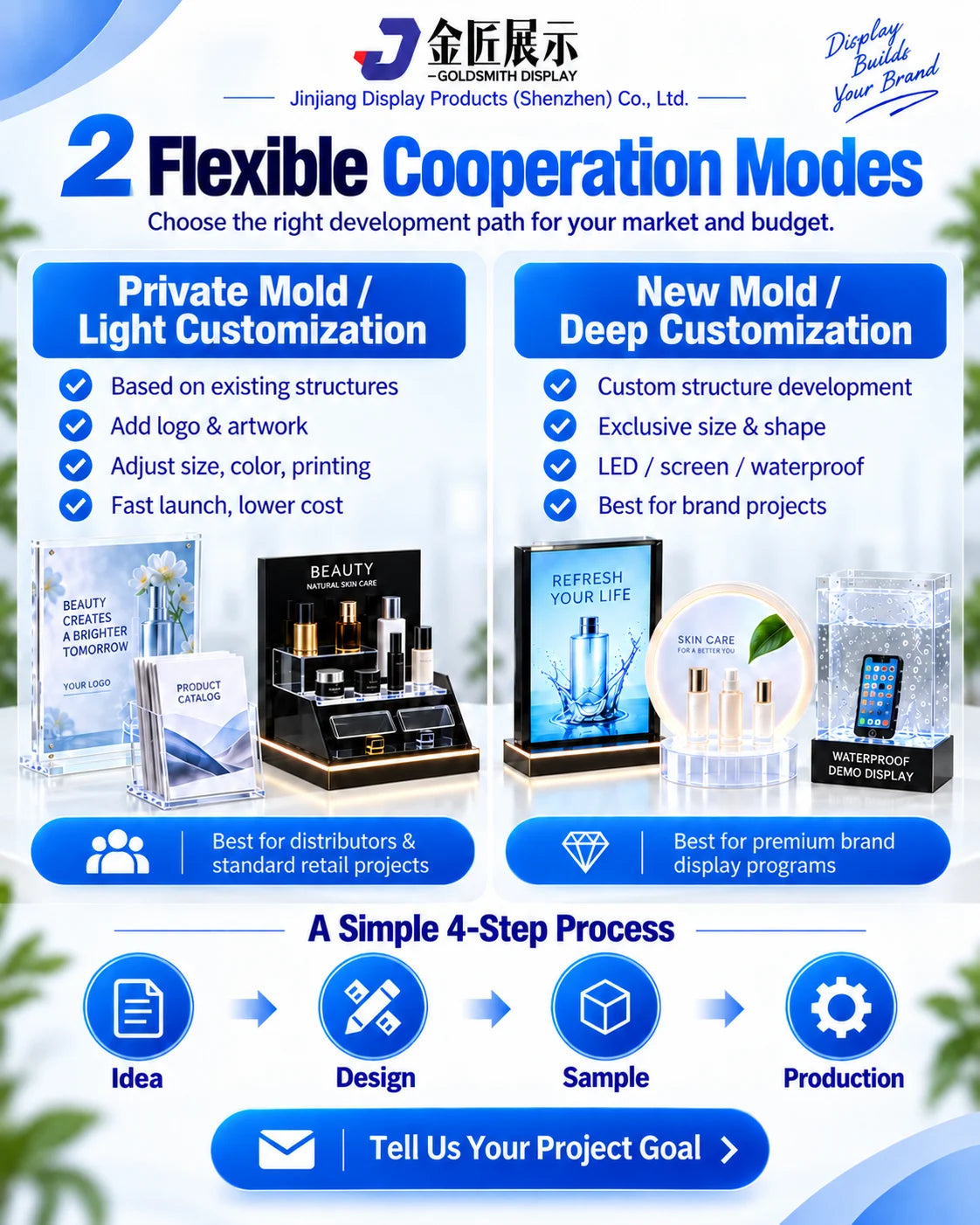 Luxury Acrylic Perfume Display Stand Countertop Tiered Makeup Organizer Retail Beauty