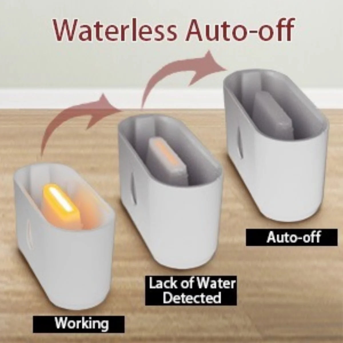 Aromatherapy Essential Oil Diffuser Flame Aroma Diffuser Humidifier Mist Scent Air