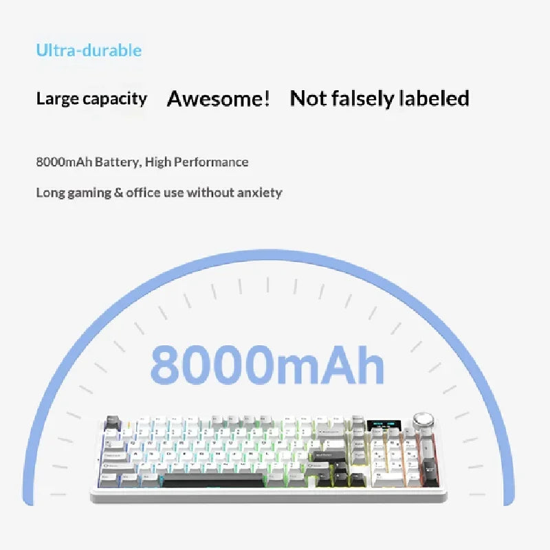 F99Max Wireless Mechanical Keyboard 3-Mode BT 2.4G 101 Keys Hot-Swap PBT Keycaps RGB