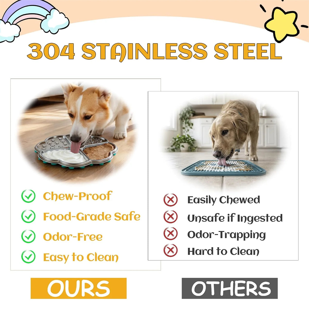 Stainless Steel Dog Lick Mat with Suction Cups, Chew-Proof and Non-Slip