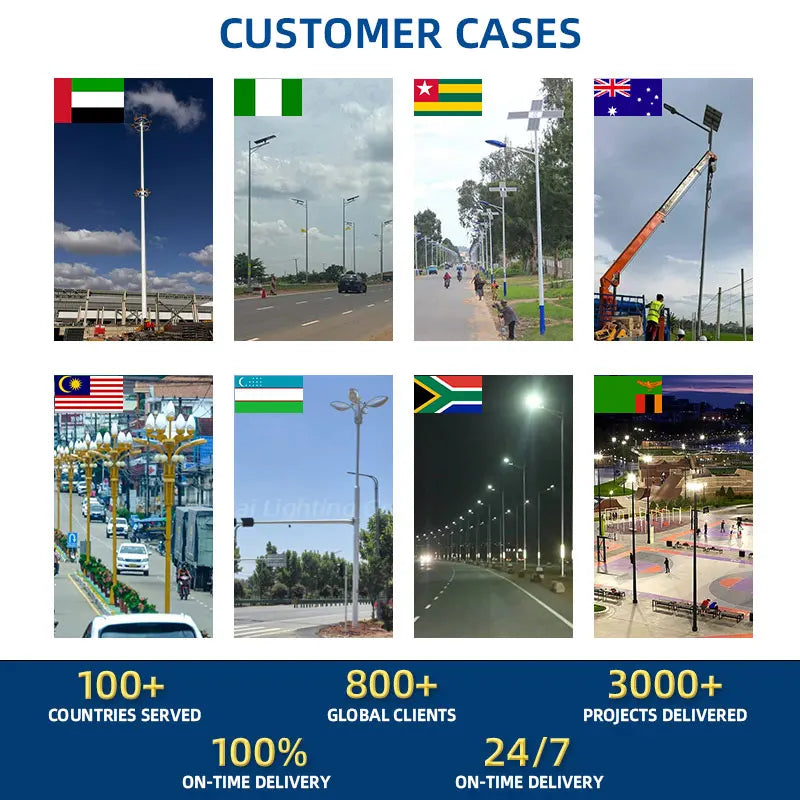 Solar Outdoor 3W 5w 10w 15w 20w 36W Decor Energy-Efficient Bright Gate Garden Lamp LED
