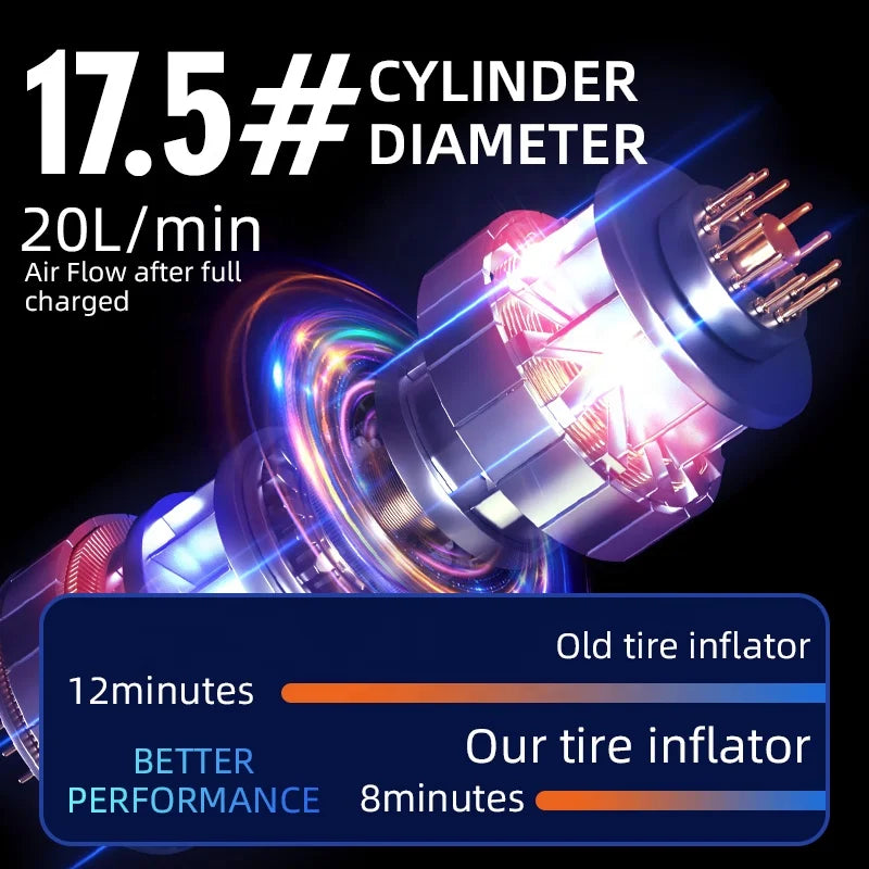 Wireless Digital Screen Display Alloy Multi-Function Car Air Compressor Portable Tire