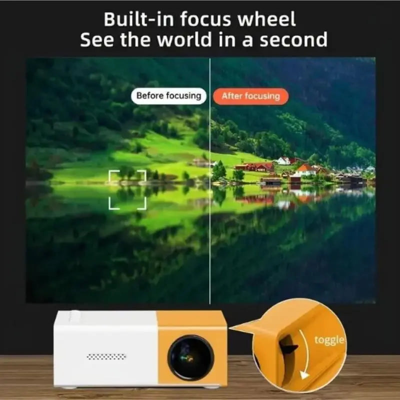 CatVision YG300 1080P Mini Projector 100 ANSI Lumens LCD LED 1500:1 Contrast 1GB RAM/6G