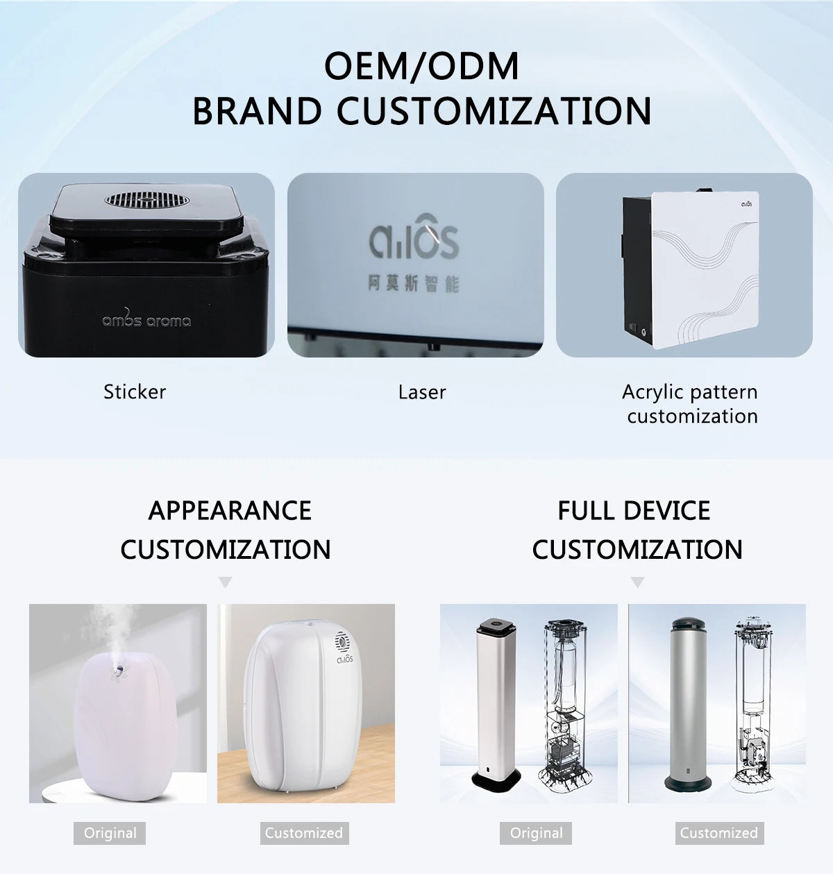 Commercial Hotel Large Area Smart Control Cold Air Aroma Diffuser Waterless Essential Oil