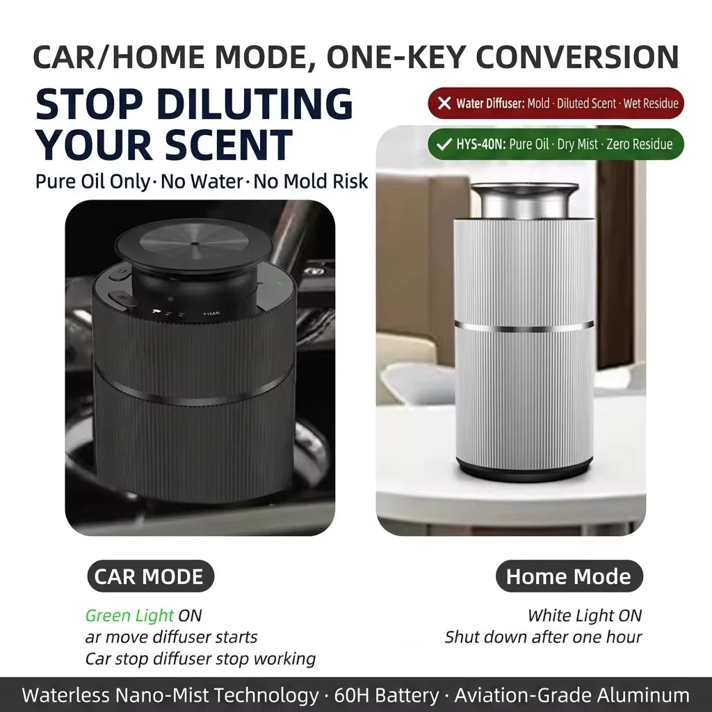 Customized Luxury Mini USB Rechargeable Nano Mist Essential Oil Diffuser Waterless Scent