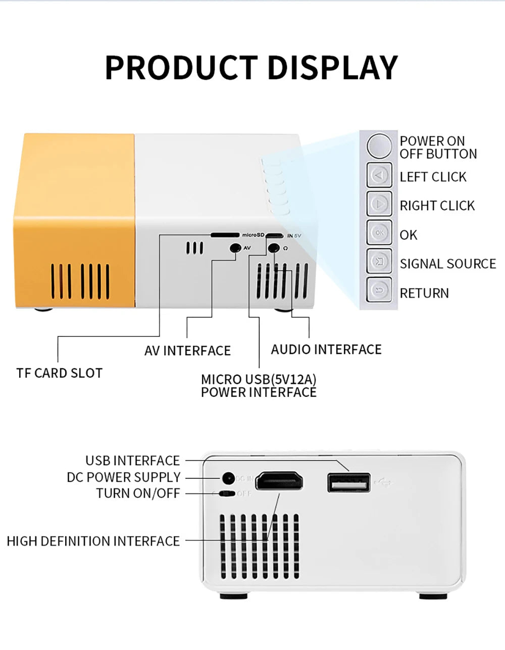Portable Mini HD Projector with 1080p Support, WiFi and Remote Control