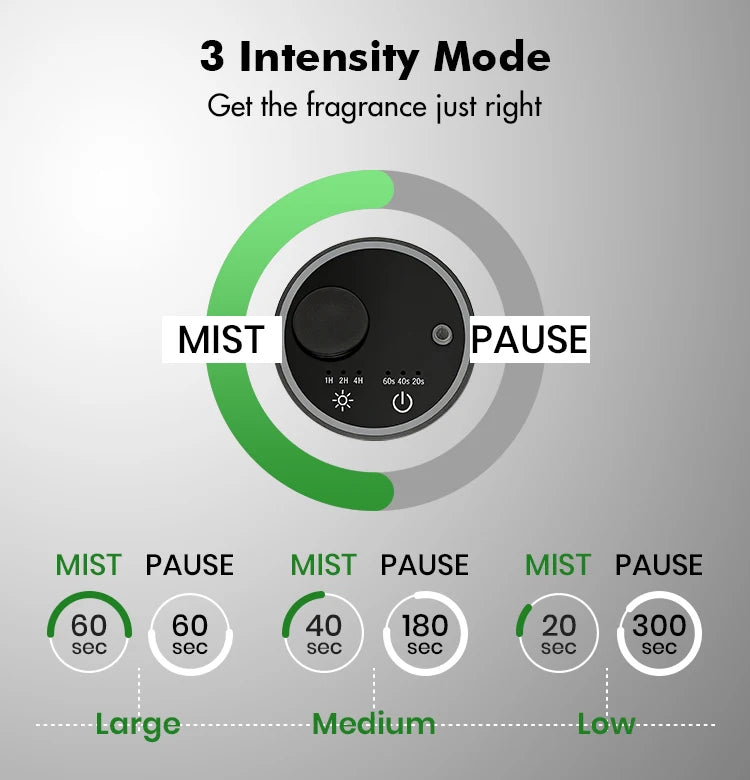 Aluminum Alloy Waterless Car Diffuser Smart Timer Control Nebulizer Diffuser for Car Home