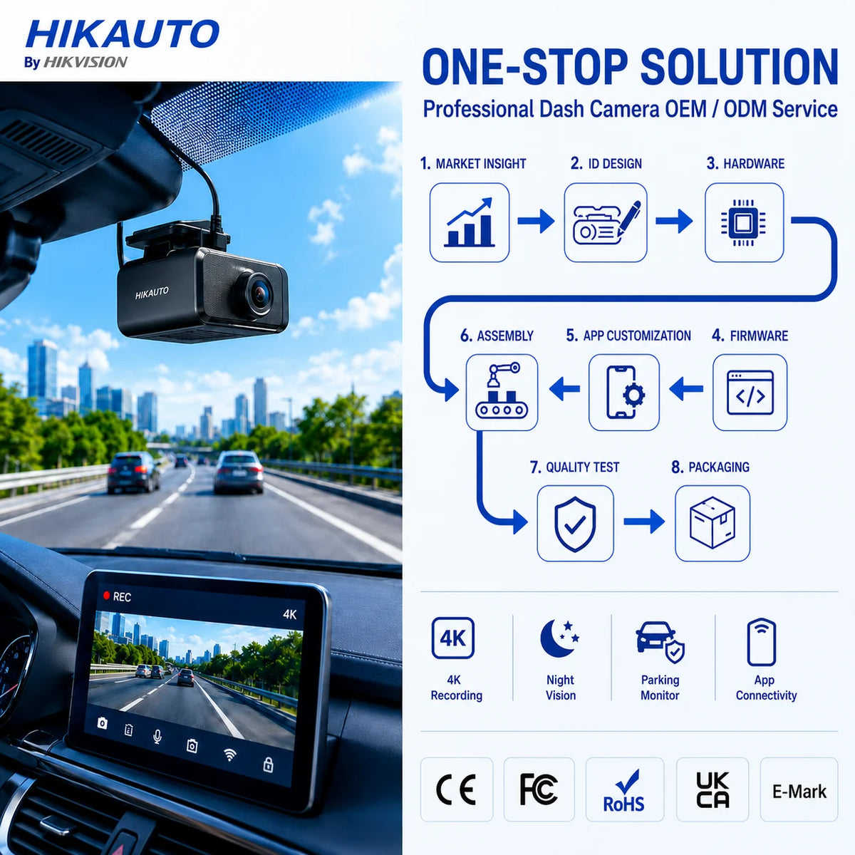Reverse Safety 2K Front 1080P Rear 3 Inch Touch Screen WiFi GPS Voice Control Ready Dual