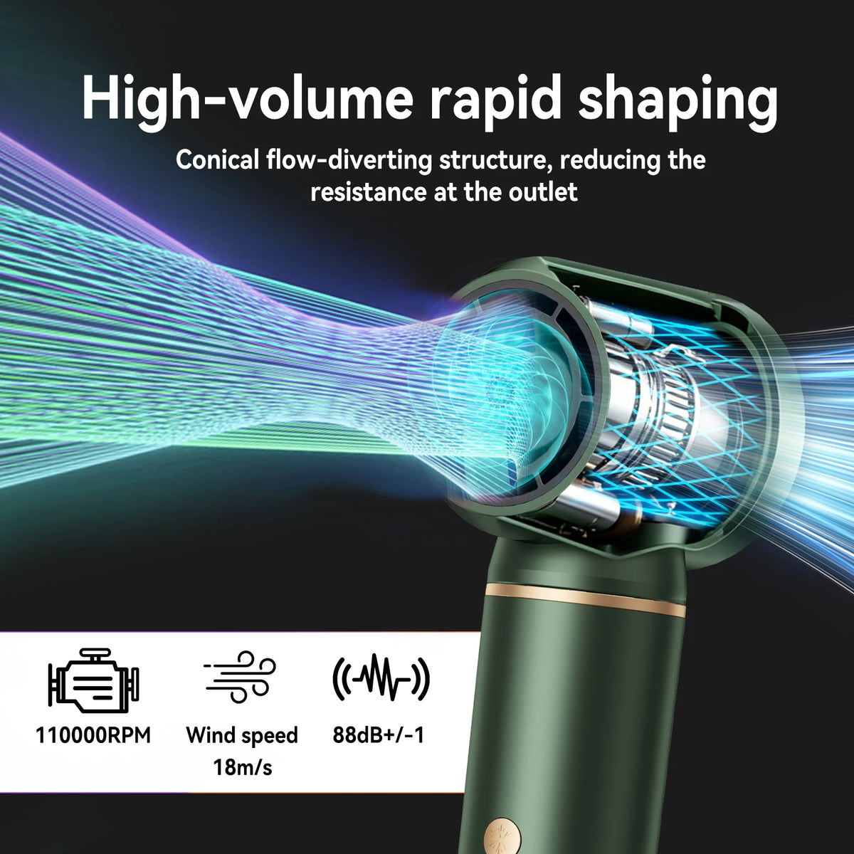 6 in 1 Air Styler Dual Voltage High Speed Blow Dryer Professional Ionic Hot Air Brush One