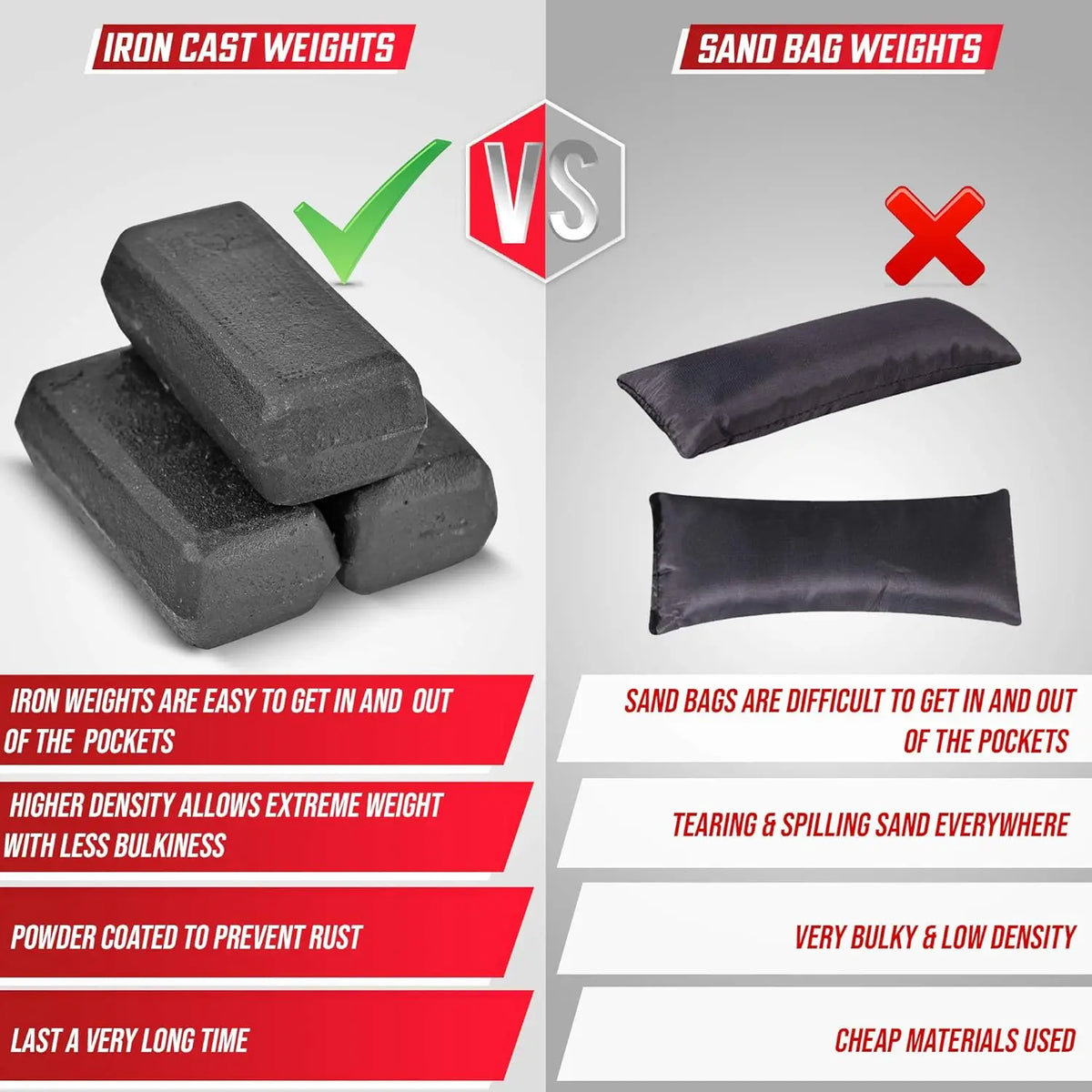 Customize Sport Oxford Cloth Weight Vest Adjustable 10KG 20KG 30KG Iron Blocks Strength