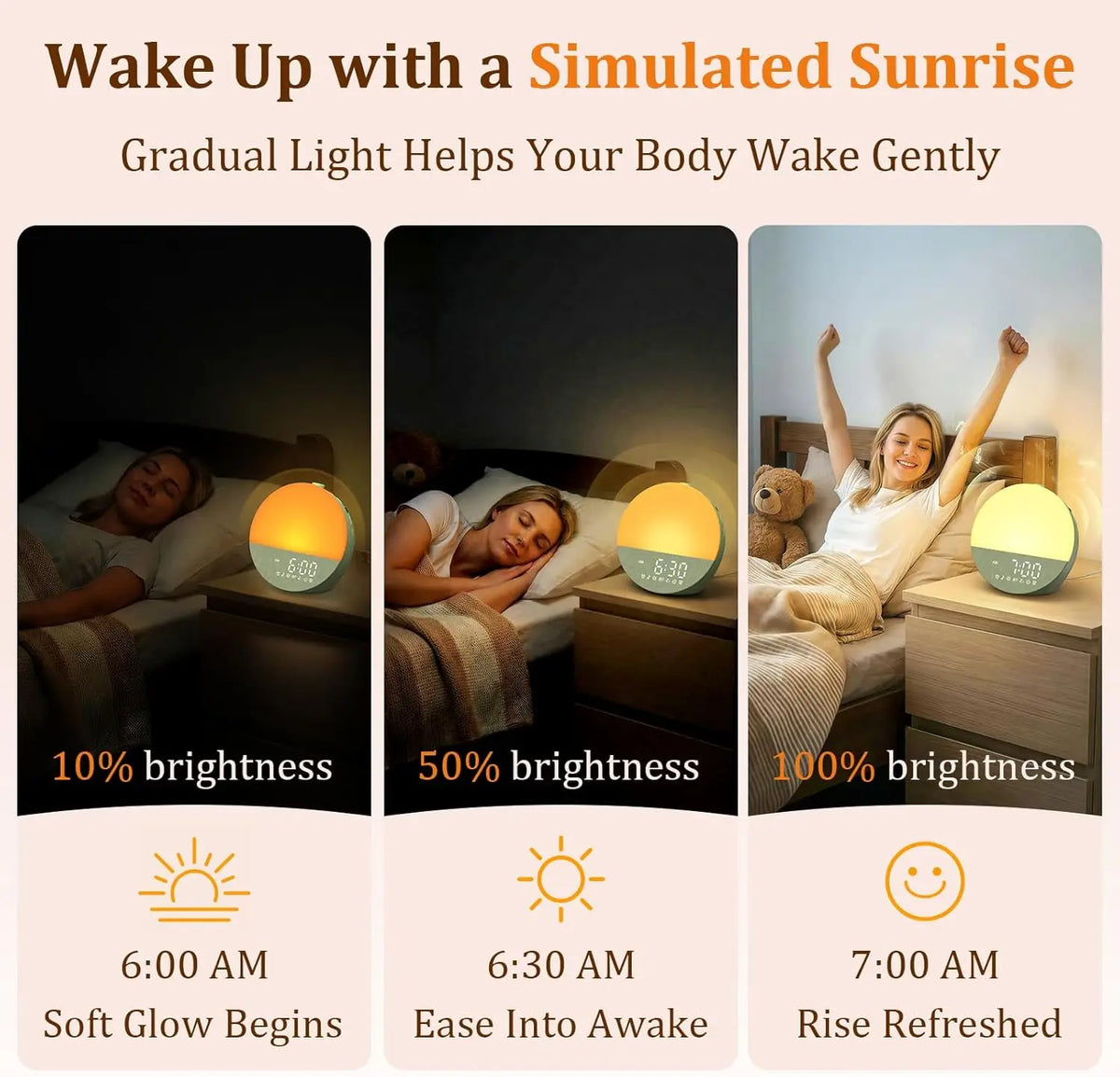 Wake-Up Sunrise Alarm Clock: Gradual Sunrise Simulate for Dark Morning Bedroom - Dual