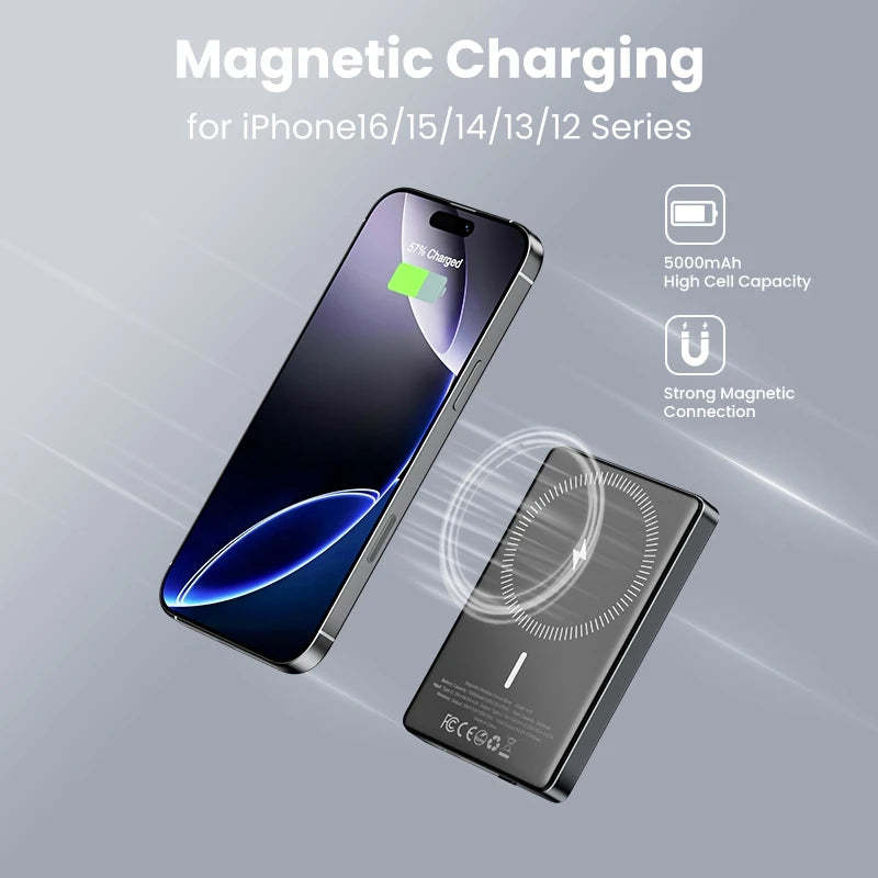 Ultra Wireless Magnetic Power Bank 10000mAh 20W Fast Charging ABS+Alloy Portable Lithium