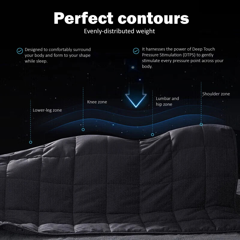 High-Quality Customized Minky Dot Weighted Blanket Chunky Knit Sensory Weighted Blanket