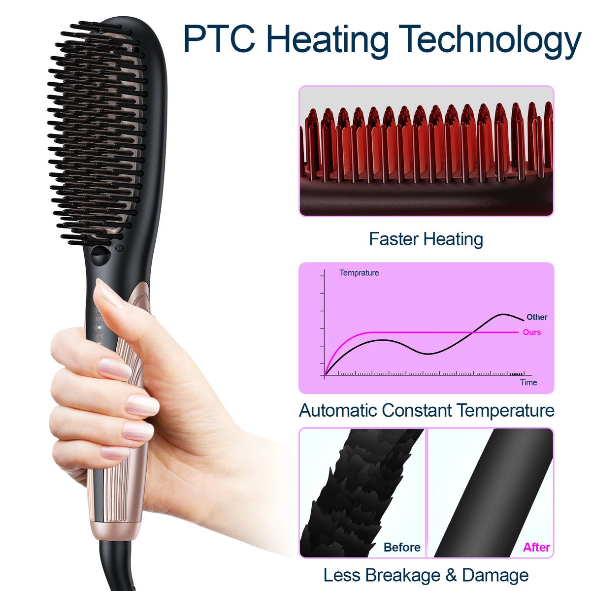 Professional Ionic Heating Hair Straightener Gold Brush Hair Iron 2 in 1 Beard