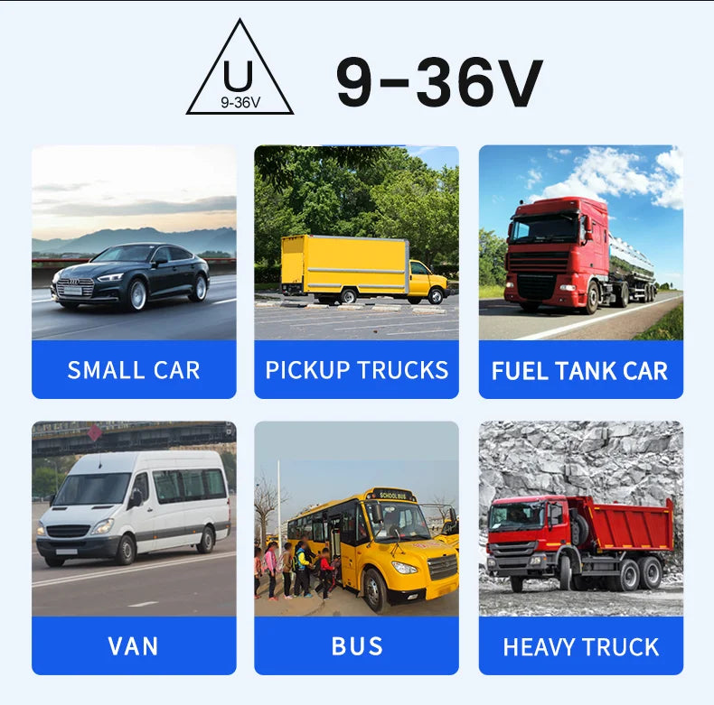 Ultra HD Dashcam A9 4K Front/Rear Cameras 3.69" IPS Display 4G GPS WiFi OSD Parking Mode