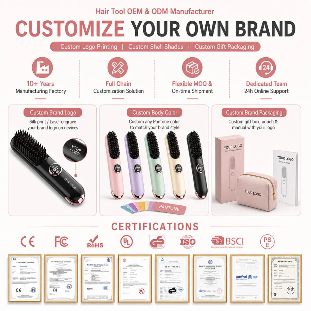 Torlin LED Display Negative Ion Anti-Static Hair Styler Tools Frizz-Free Smooth Hair MCH