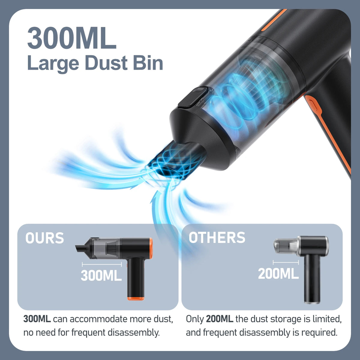 12kpa Lightweight USB Hotel Car Vacuum Cleaner Cordless Handheld Drying Portable Blower