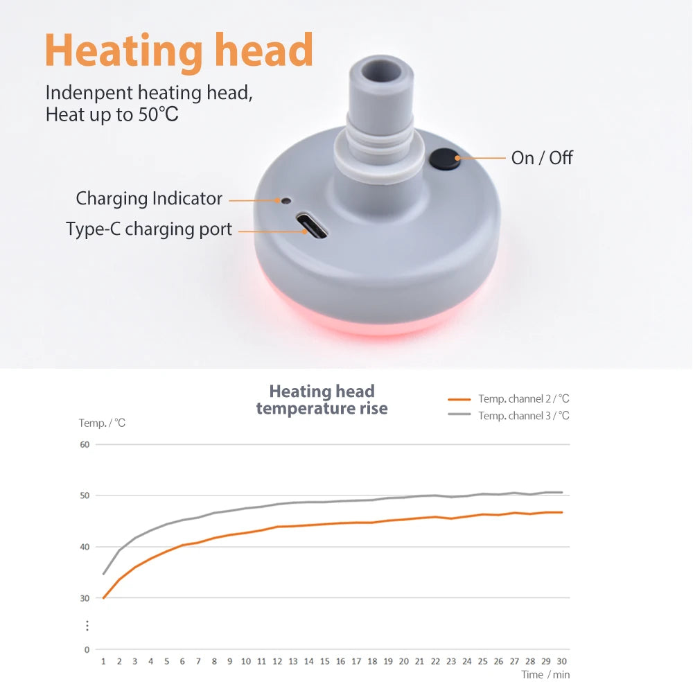 Hot Mini Heat Deep Tissue Quiet Percussion Vibration Portable Massage Gun With Gift Box