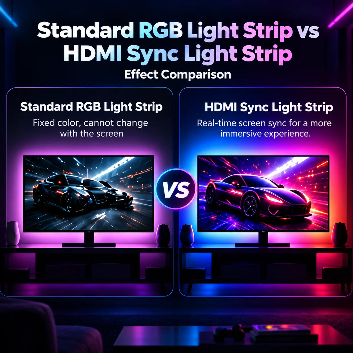 Smart TV Ambient Backlight Kit Camera Sync RGBIC LED Strip App Control Music Mode