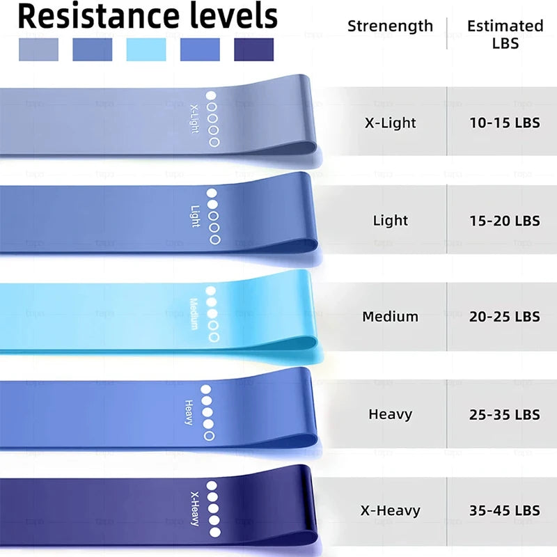 Resistance Bands Set Yoga Pilates Gym Resistance Bands
