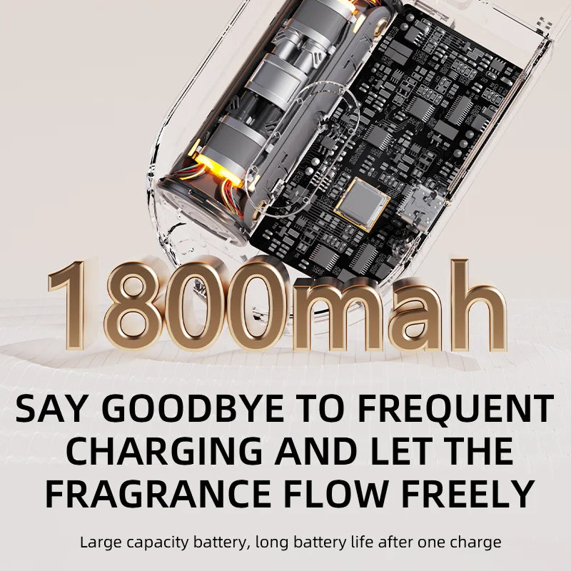 Customizable 7-Speed Adjustment LED Display 1800mAh Type-C 50ml Waterless Essential Oil