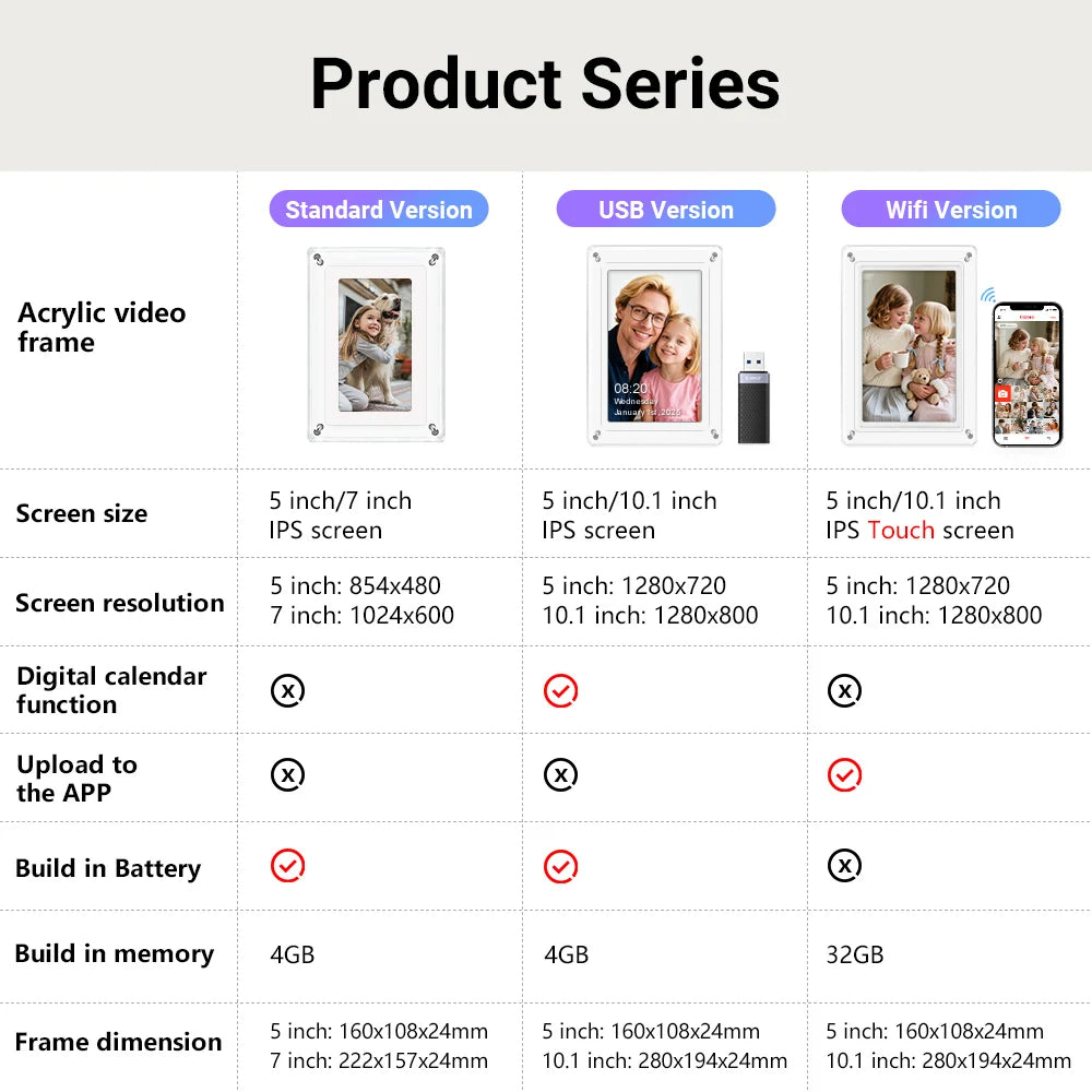 5/7/10 Inch 4GB IPS Screen Digital Photo Frame Digital Picture Frame With Tft Lcd IPS