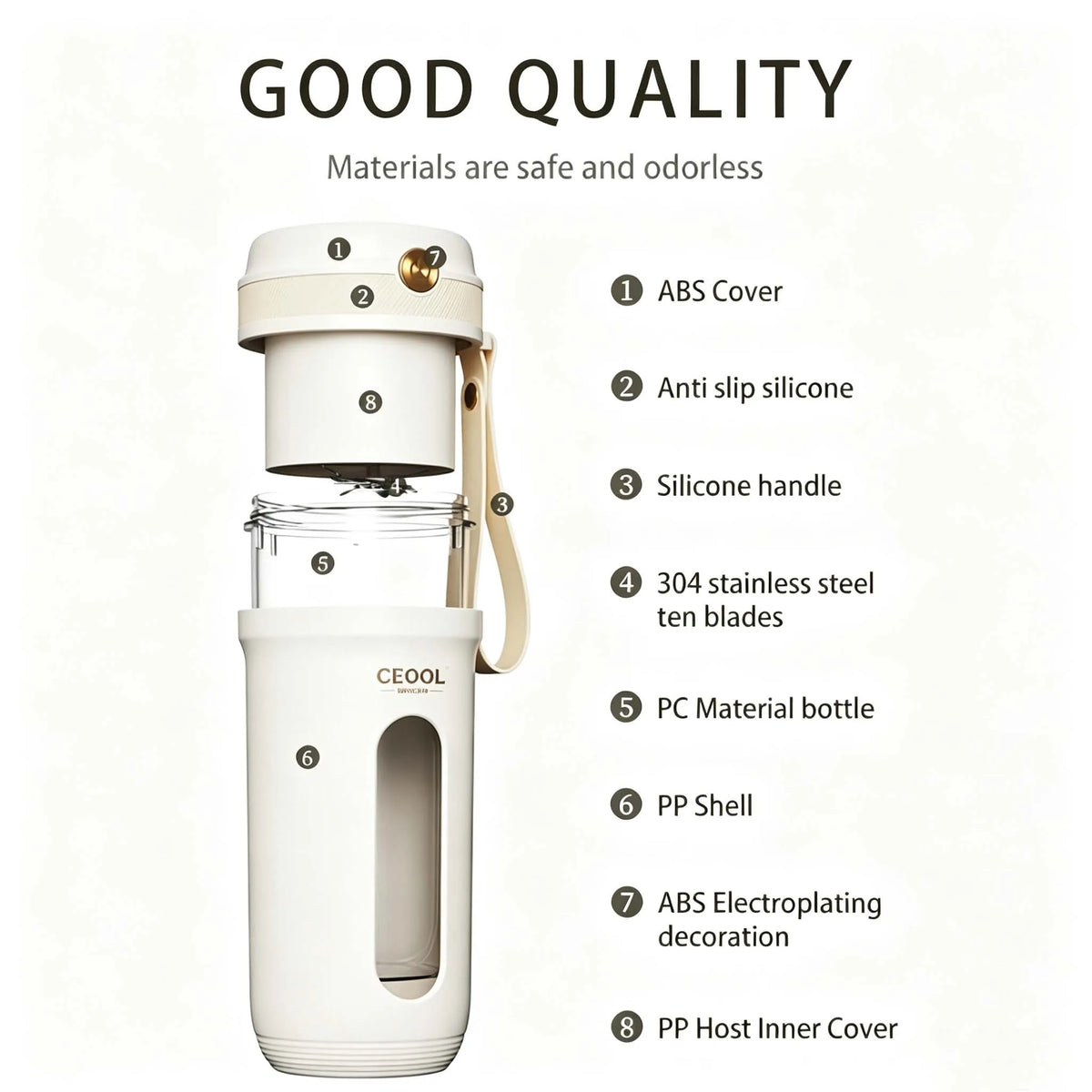 Mini Blender Portable Fruit Juicer Licuadora Portatil Usb Rechargeable Multifunctional