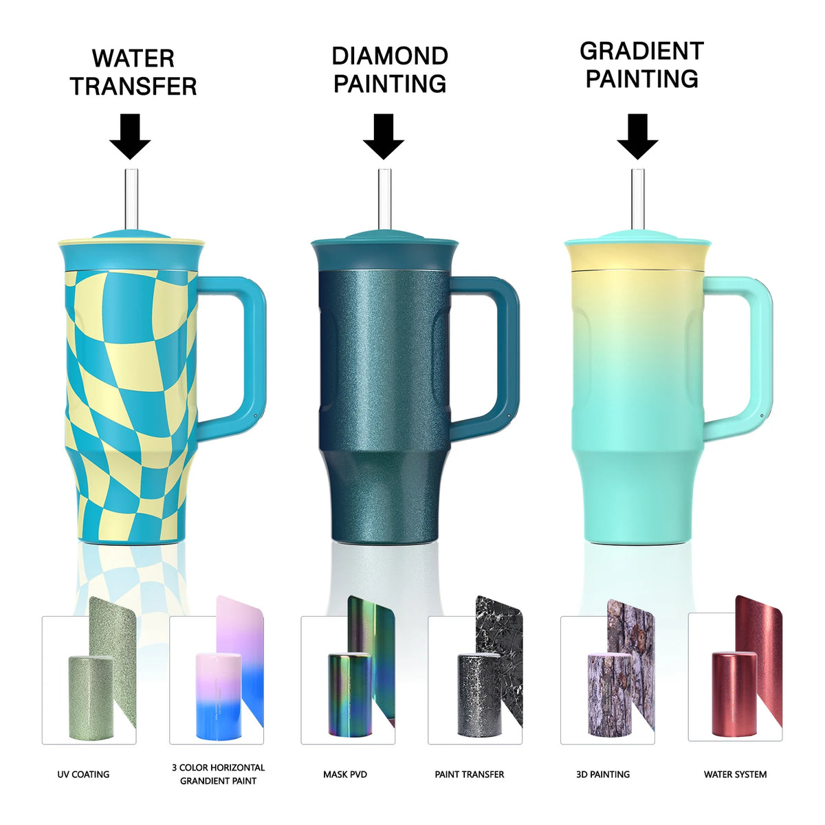 Custom Tumbler 18oz 32oz 40oz Double Wall Stainless Steel Powder Coated Insulated Coffee