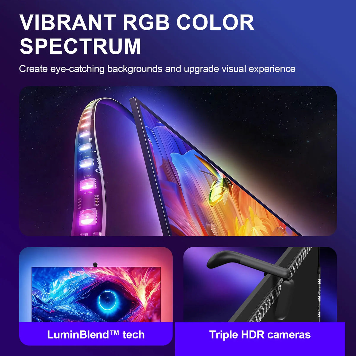 Smart TV Ambient Backlight Kit Camera Sync RGBIC LED Strip App Control Music Mode