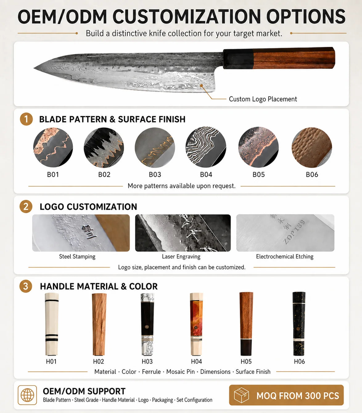 Professional Japanese Style Damascus Steel Kiritsuke Chef Knife Set 2-Piece Kitchen Tools