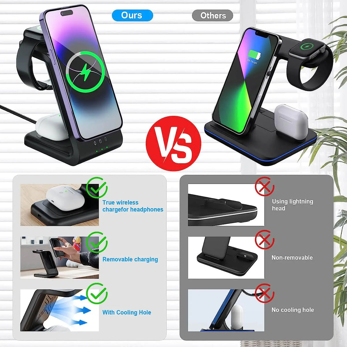 3in1 Wireless Charging Station 5000mAh Wireless Power Bank 15W 3in1 Magnetic Wireless