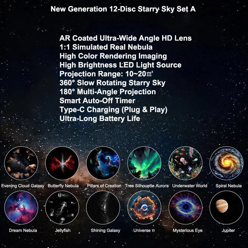 Projector Projection Night Light With RGB Starry Sky Feature USB Powered LED Warm White